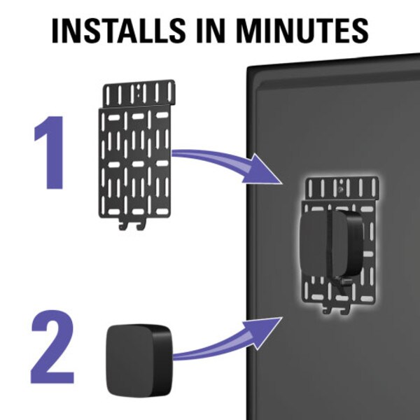 Main product image for Sanus SASP1-B1 Streaming Device Mount Panel185-3647
